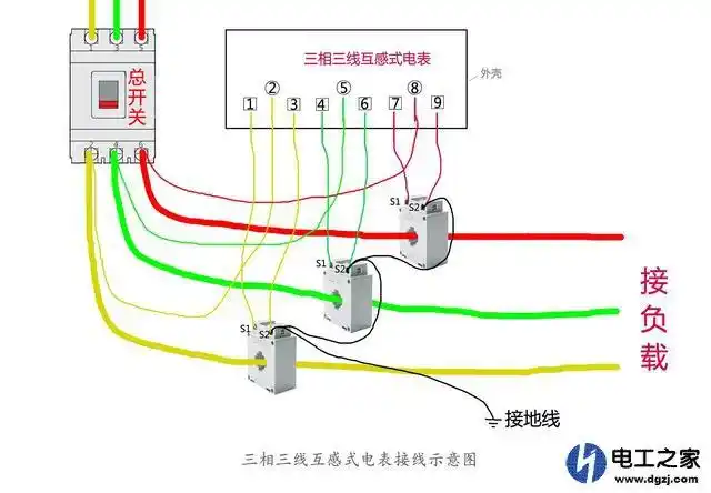 在看一下三相四线电表接线图接线要点:1 .