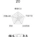 我也是加把劲骑士