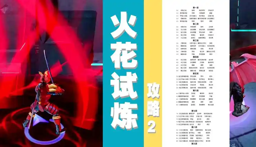 奥特曼宇宙英雄 嘉宝哥哥解说 火花试炼攻略2!