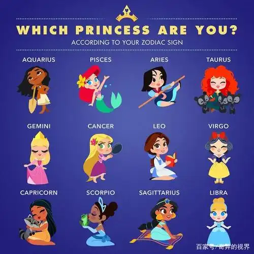 迪士尼角色大全收藏卡