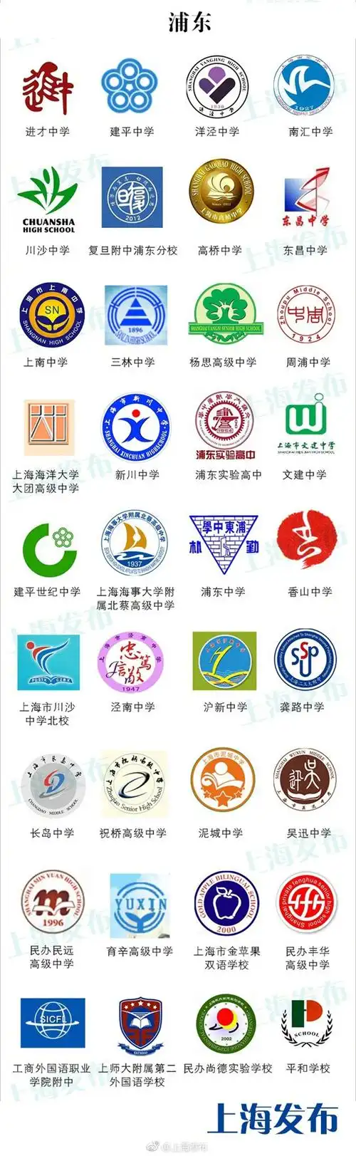 高考刚结束上海219所高中的校徽来了有你的母校吗