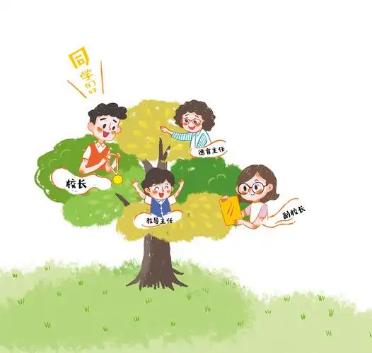 从幼儿园到一年级幼小衔接图书配图