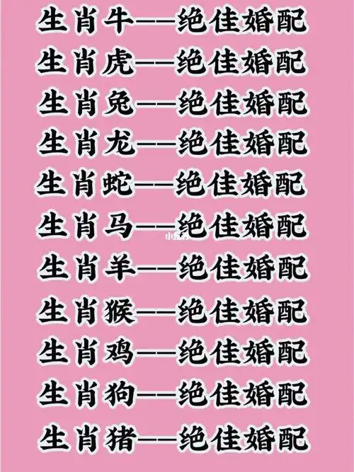 12属性十二生肖排名表图片 12属性十二生肖排名表图片及名字