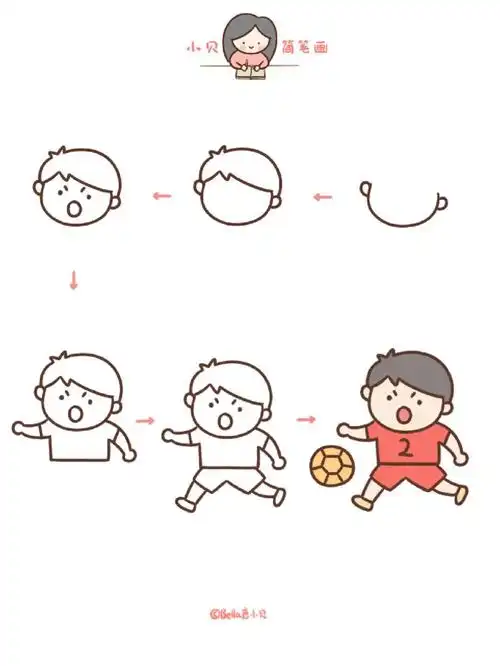 小贝简笔画踢足球的男孩