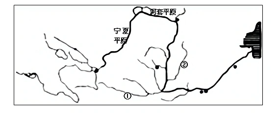读黄河水系简图回答问题