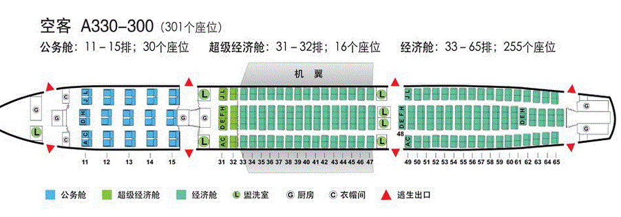 擦航网站这个座位图不对吧