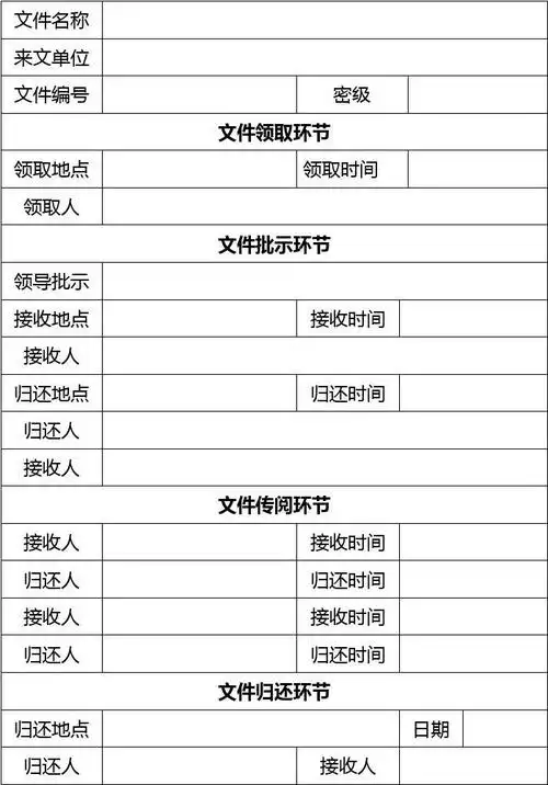 涉密文件登记表