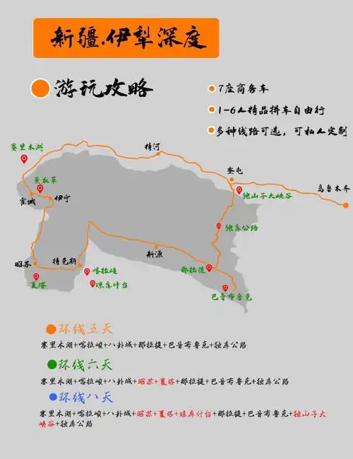 新疆伊犁75深度游玩全景攻略