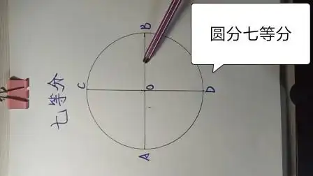 木工找90度水平线的方法,还有圆的七等分和八边形的方法,挺实用的