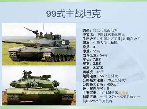 中国军事武器介绍ppt
