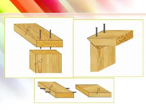 木材连接工艺ppt