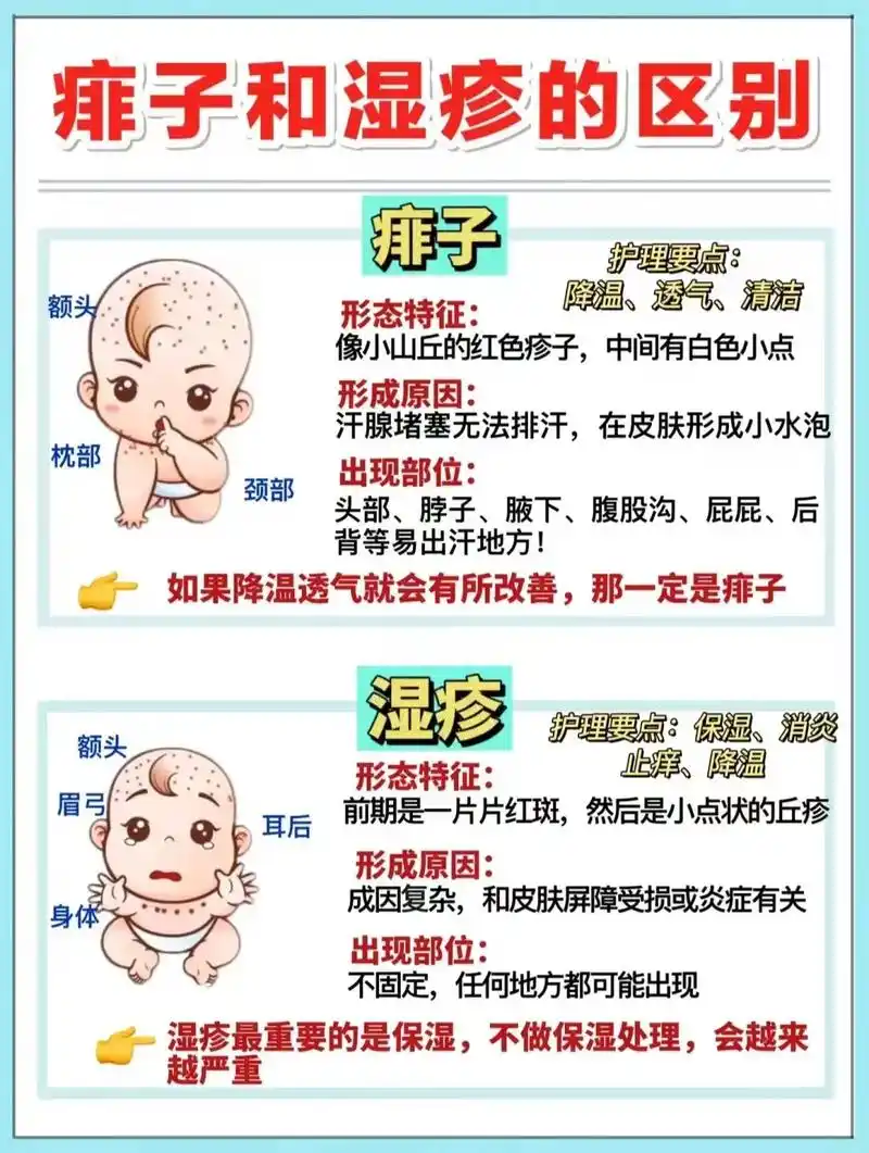 宝宝长痱子?这样护理 - 抖音