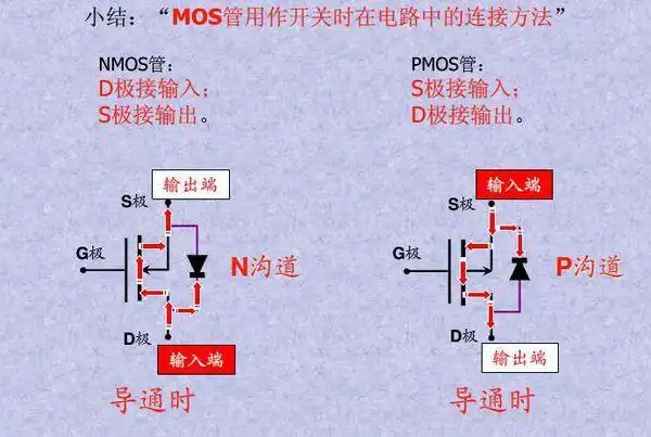 mos管的引脚图详解