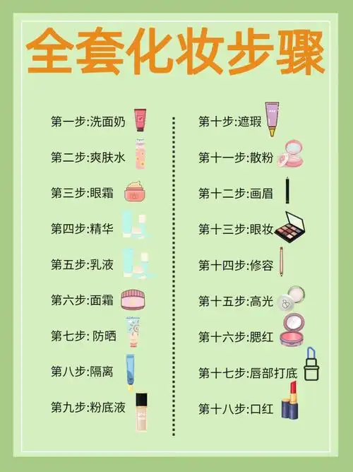 新手仙女们必看6060化妆步骤赶紧学起来哟73