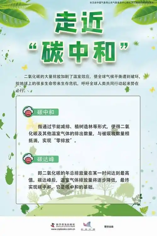 【碳达峰碳中和】低碳生活,助力"碳中和"