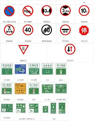 安全交通标志牌的图片及含义