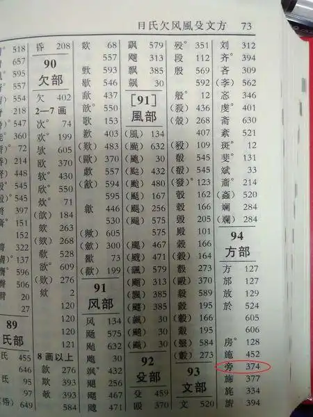 展开全部 旁字的部首(方),页码在第(73)页 参考《新华字典》第11版