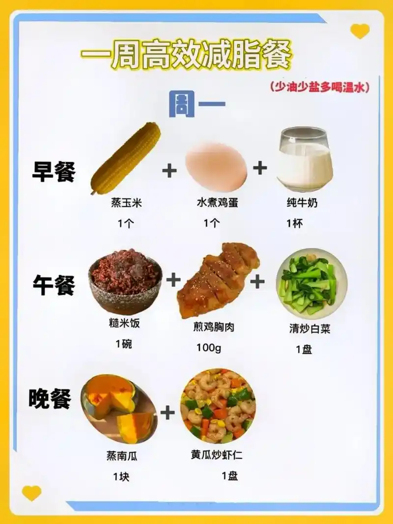 减脂餐一日三餐食谱, - 抖音