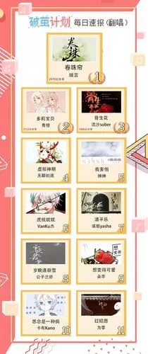 幻音音乐破茧计划进行中,千位音乐人赢取千万音乐梦想基金!