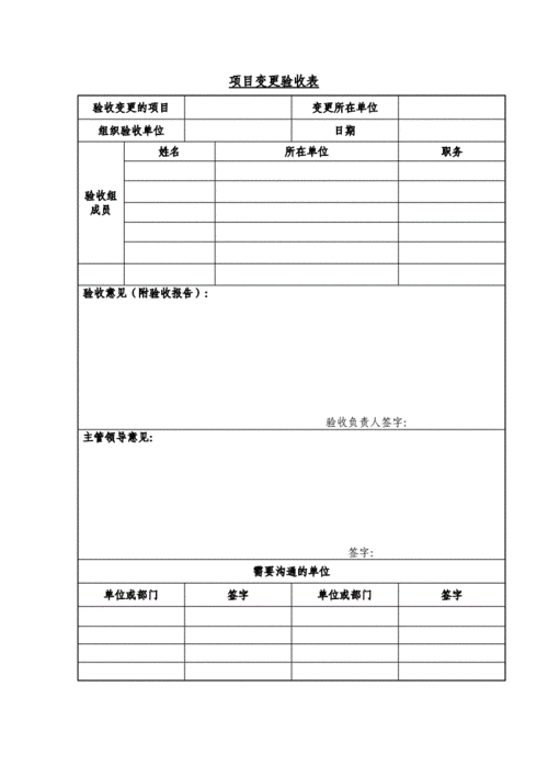 项目变更验收表(word表格).doc 1页