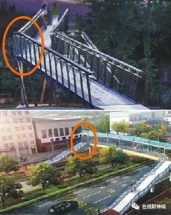 图三,人字形天桥犯尖角煞(箭煞)