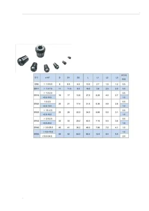 er夹头尺寸表