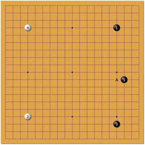 围棋常见布局套路之中国流(一)