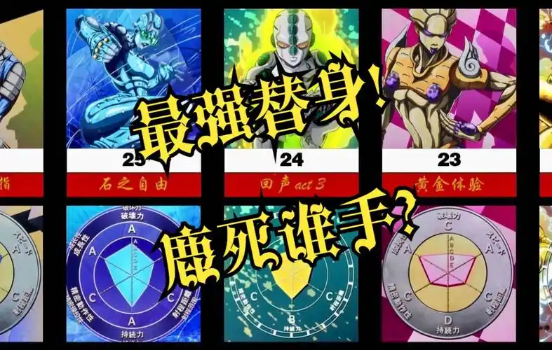 jojo38部最强替身排行榜超全