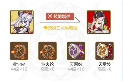 阴阳师白狼御魂怎么搭配2021白狼最新御魂搭配一览