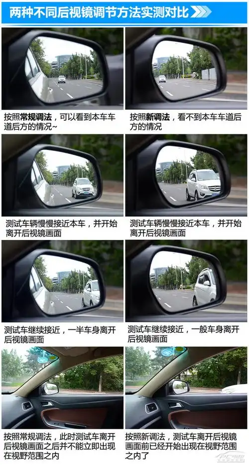 你的后视镜能杜绝盲区吗?学习正确的调法