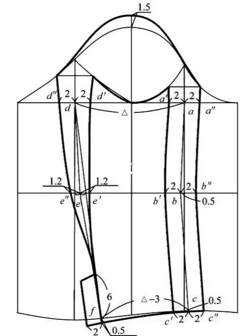 两片袖西服袖打版画法
