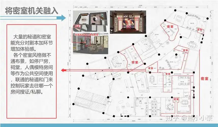 剧本杀开店大全-装修篇 - 知乎