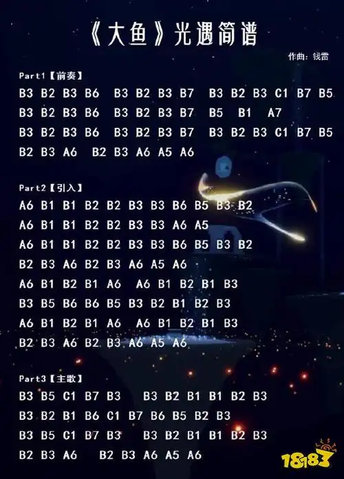 光遇琴谱大全热门音乐数字版简谱汇总