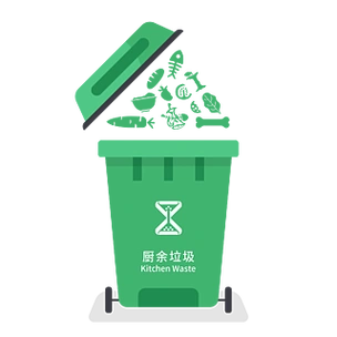 卡通厨余垃圾骨头果核报纸黄色垃圾分类宣传海报垃圾分类素材厨余垃圾