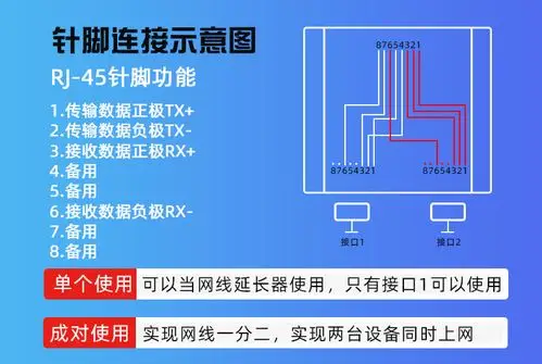永杭厂家直销 网络分线器一分二网线对接头连接器屏蔽网线三通头