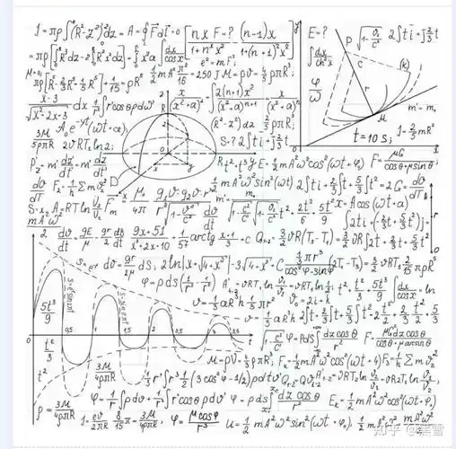 知乎热议最丑陋的数学公式四次方程求根高票当选