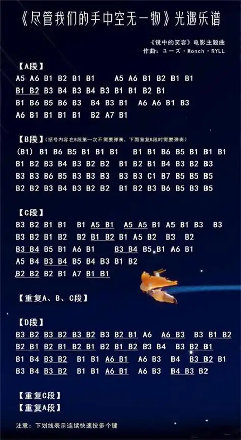 光遇琴谱数字简单版 好听歌曲琴谱大全