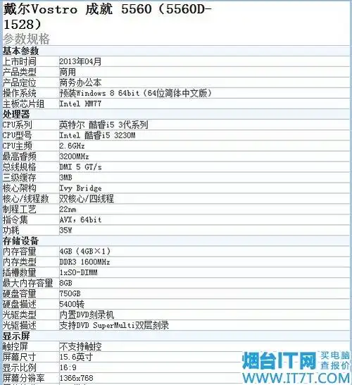 图为:参数图编辑点评:戴尔成就v5560-1528笔记本内置dvd刻录机,支持