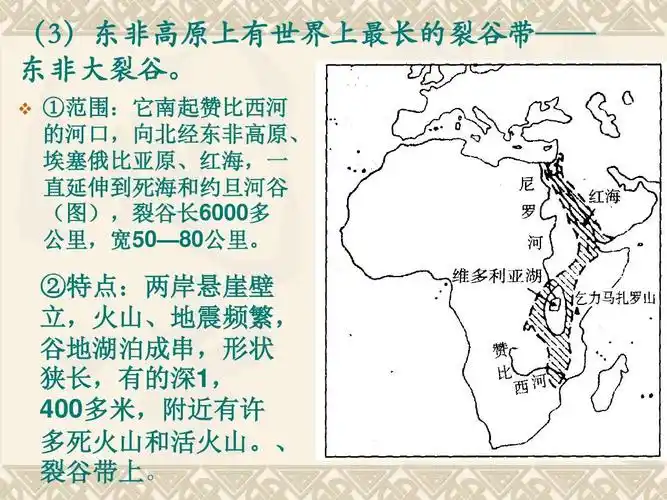 6世界分区-非洲和埃及ppt (3)东非高原上有世界上最长的裂谷带—— 东