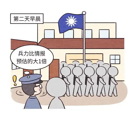 南昌起义