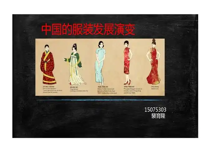 中国服装发展演变.ppt 14页