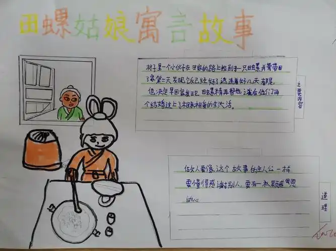 田螺姑娘整本书的手抄报灰姑娘英语手抄报