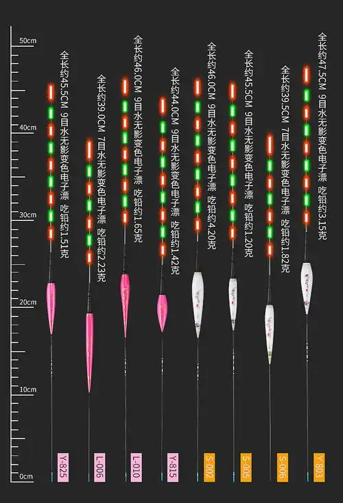 厂家直销咬钩变色夜光漂微重力感应电子漂夜钓智能水无影超亮鱼漂