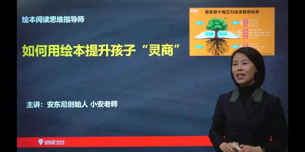 如何用绘本培养孩子灵商