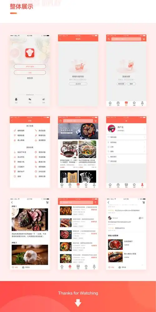 安利皇后厨房 菜谱美食app|ui|app界面|cuiguagua - 原创作品 - 站酷