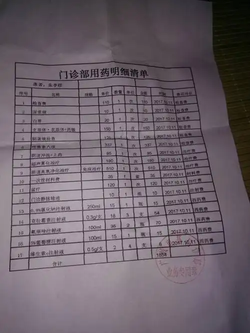 去医院做妇检,被医托骗去私人诊所看,花了二千四百多块.