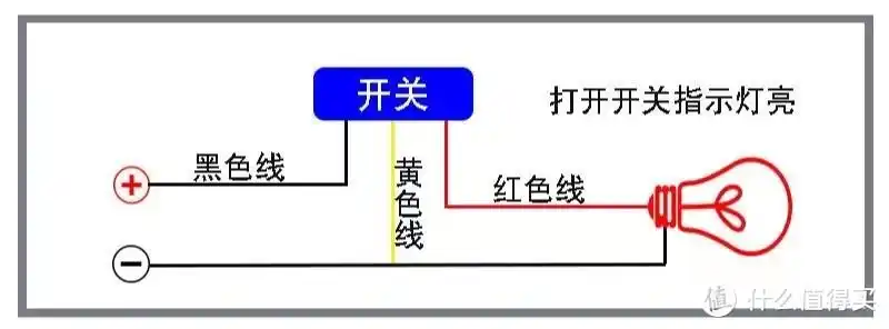 射灯篇一再也不怕走夜路了电动车摩托车射灯选购安装指南附九号c60