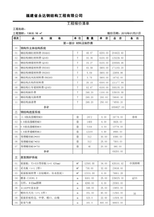 某公司钢结构厂房报价单12