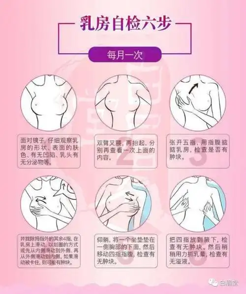 "乳腺增生"宜行(刮)痧
