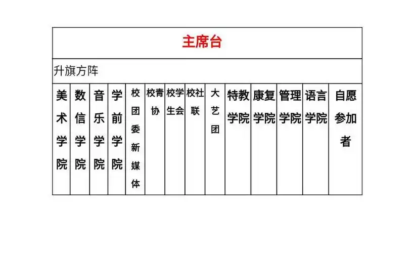 升旗仪式站位图牢记历史,勿忘国耻感受到你们一颗颗哀悼的心团团希望